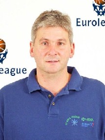 Ales Pipan Coach Slovéne