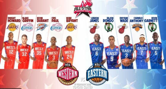 NBA - All Star Game : Mise à jour sur les effectifs NBA - All Star Game : Mise à jour sur les effectifs