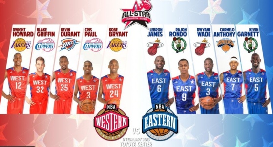 NBA - All Star Game : Mise à jour sur les effectifs