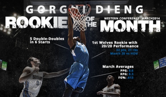 GORGUI DIENG Rookie du mois de Mars