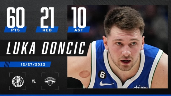 NBA:Un triple double historique avec 60 points de Luka Doncic