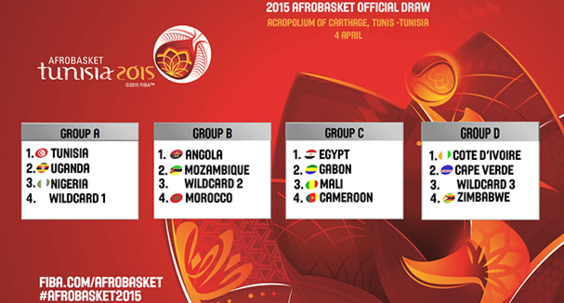 AfroBasket 2015 - Résultat du tirage au sort
