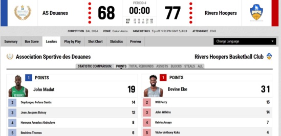 BAL 2024 Conférence Sahara l'AS DOUANES s'incline devant Rivers Hoopers 68 à 77 BAL 2024 Conférence Sahara l'AS DOUANES s'incline devant Rivers Hoopers 68 à 77