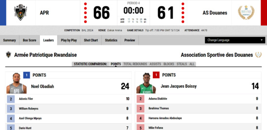 BAL 2024 Conférence Sahara , l'AS DOUANES s'incline devant l'APR 61 à 66 BAL 2024 Conférence Sahara , l'AS DOUANES s'incline devant l'APR 61 à 66