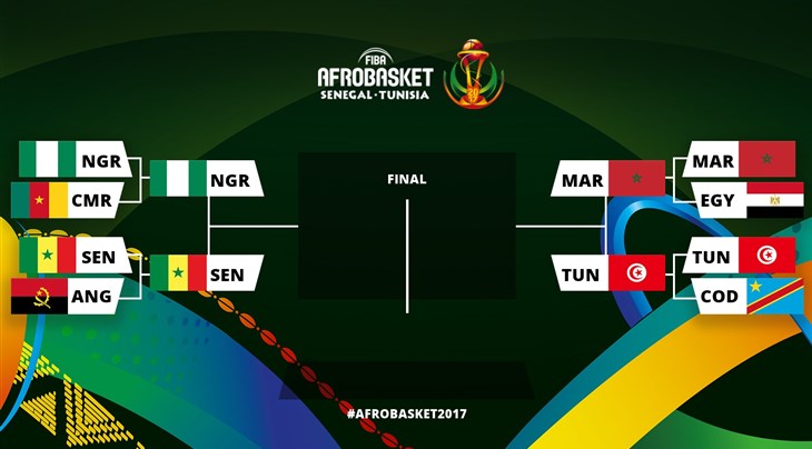 AFROBASKET HOMMES 2017 :  Sénégal, Nigeria, Maroc et Tunisie joueront les demi-finales AFROBASKET HOMMES 2017 :  Sénégal, Nigeria, Maroc et Tunisie joueront les demi-finales