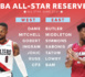 ALL STAR GAME 2020 : Les reservistes annoncés