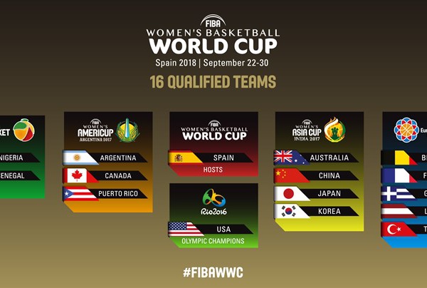 Le tableau de la Coupe du Monde féminine FIBA 2018 est connu ( Espagne 22 au 30 septembre 2018)
