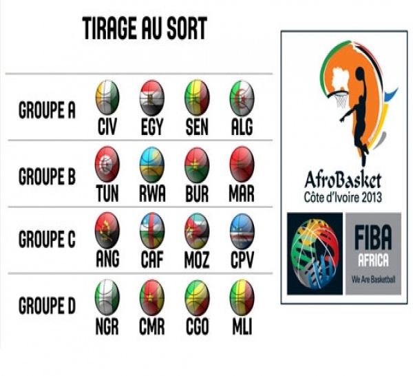 RESULTATS TIRAGE AFROBASKET ABIDJAN 2013